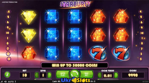 Starburst Free Spins Din Guide til Ubegribelig Spiloplevelse